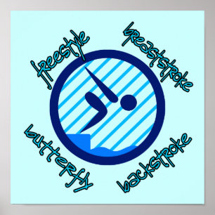 Freestyle Breaststroke Butterfly Backstroke Poster