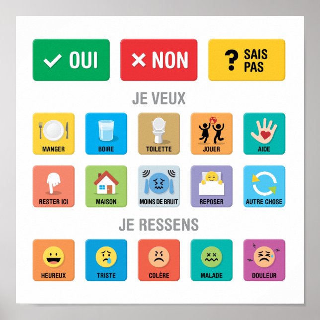 French Autism AAC Pointing Communication 02 Poster (Front)