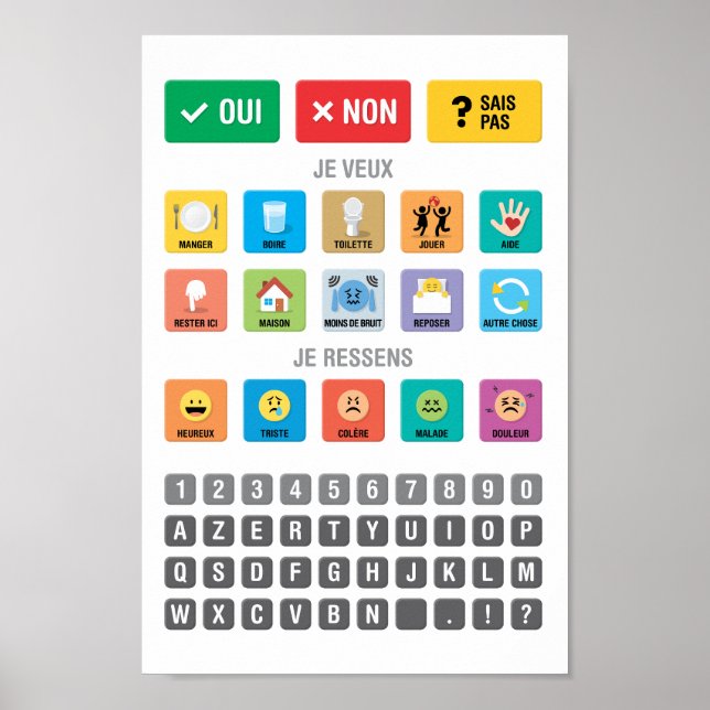 French Autism AAC Pointing Communication 03 Poster (Front)