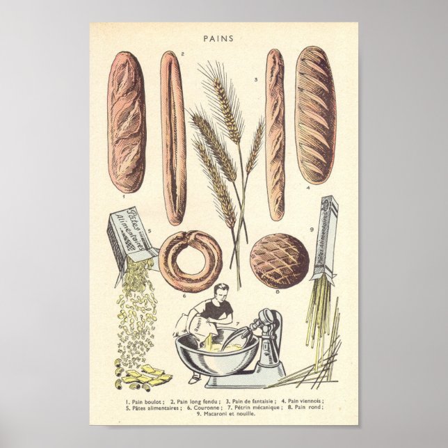 French Bread Poster (Front)