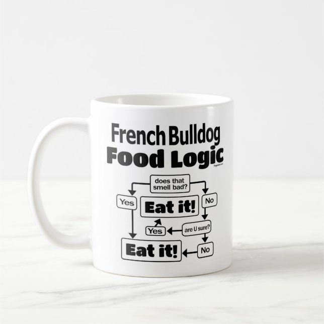 French Bulldog Food Logic Coffee Mug (Left)