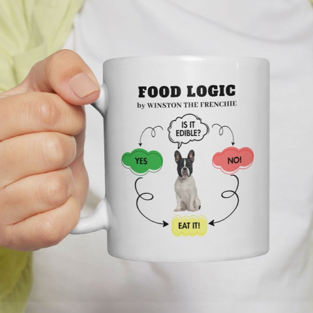 French Bulldog Food Logic Personalized Flowchart Coffee Mug (Personalize with dog name.  See collection for other items)