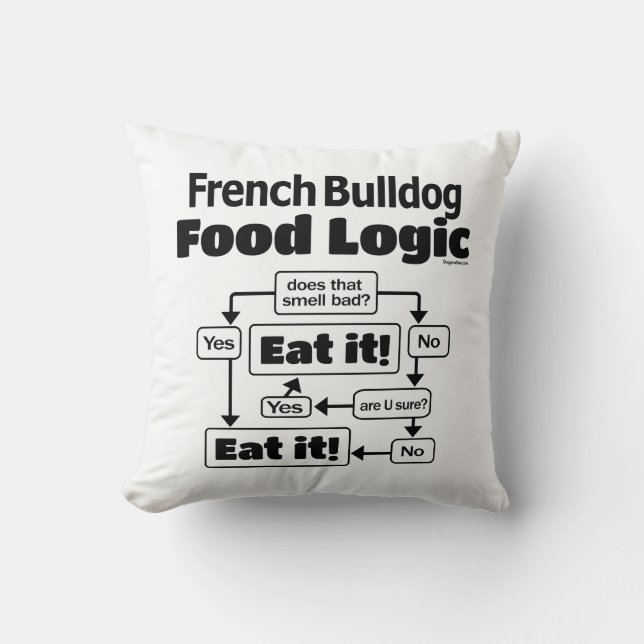 French Bulldog Food Logic Throw Pillow (Front)