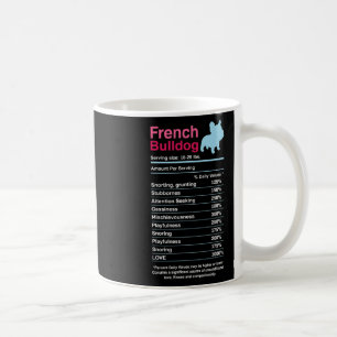 French Bulldog Ingredient Lists  Coffee Mug