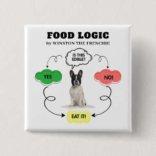 French Bulldog Personalized Food Logic Flowchart Button