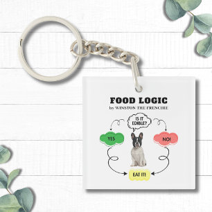 French Bulldog Personalized Food Logic Flowchart Keychain