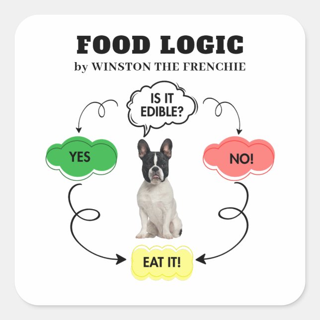 French Bulldog Personalized Food Logic Flowchart Square Sticker (Front)