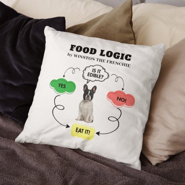 French Bulldog Personalized Food Logic Flowchart Throw Pillow (Personalize with your dog name.)