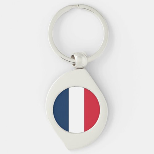 French Flag Keychain