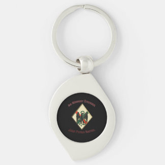 French Foreign Legion 1er RE Legio Patria Nostra Keychain