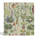 French Guide To The Garden Binder French Guide To The Garden Binder