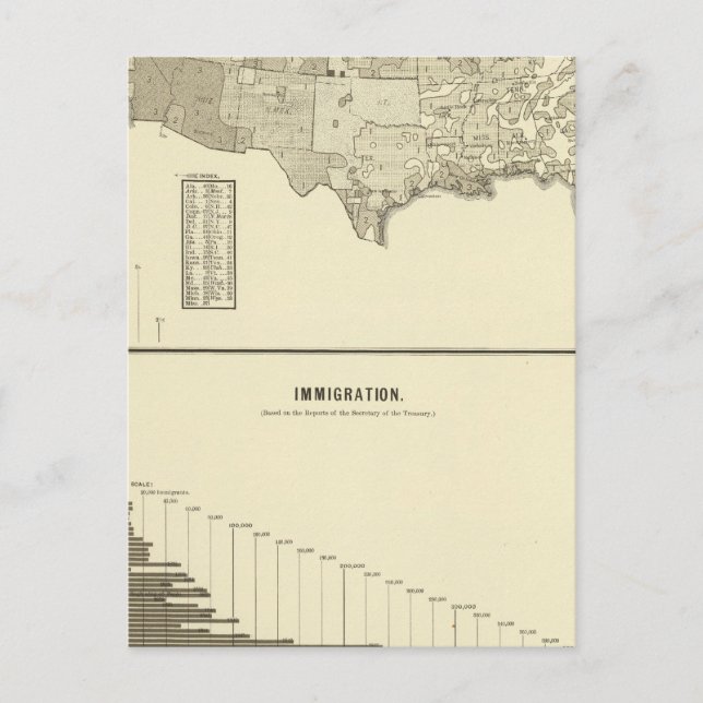 French Immigration Postcard (Front)