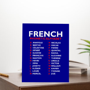 French Military Phonetic Code – A to Z Foam Board
