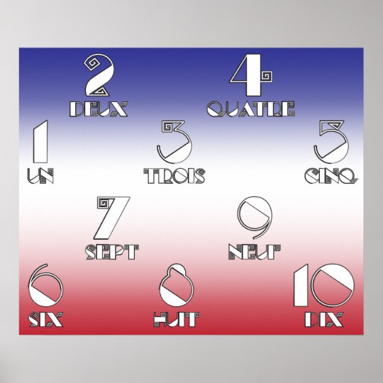 French Numbers 1 10 Banner Poster Zazzle Com