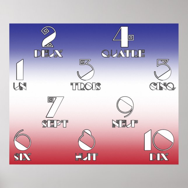 French Numbers 1-10 Banner Poster (Front)