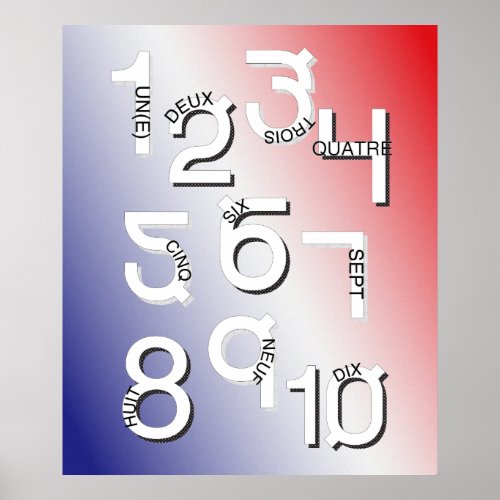 French Numbers 1 to 10 UPDATED Poster