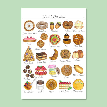 French Patisserie Bakery Pastry Pastries Food Poster by rebeccaheartsny at Zazzle