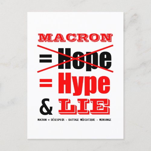 French Politics Message to MACRON President PC Postcard