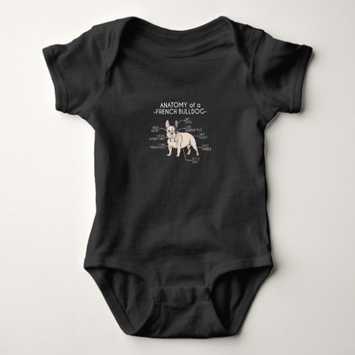 Frenchie Gift  Anatomy Of A French Bulldog Baby Bodysuit