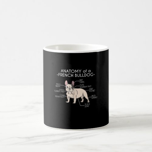 Frenchie Gift  Anatomy Of A French Bulldog Coffee Mug