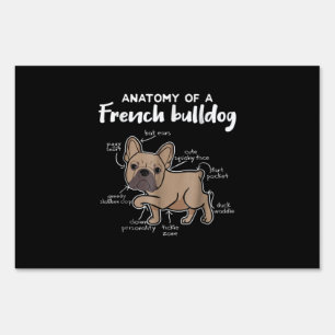 Frenchie Gift Anatomy Of A French Bulldog Gift Sign