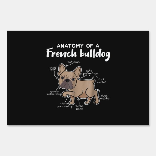 Frenchie Gift | Anatomy Of A French Bulldog Gift Sign (Front)