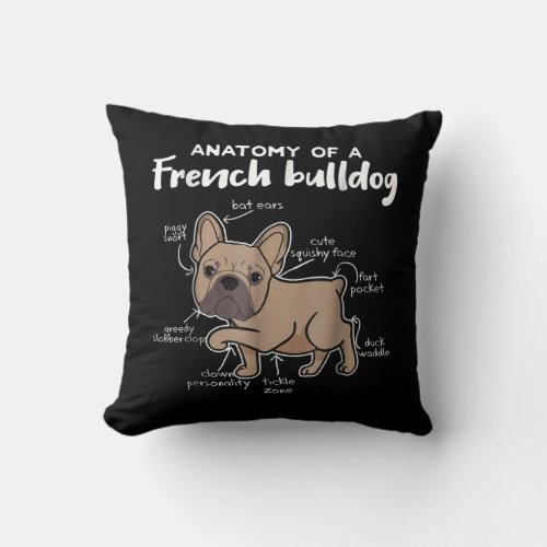 Frenchie Gift  Anatomy Of A French Bulldog Gift Throw Pillow