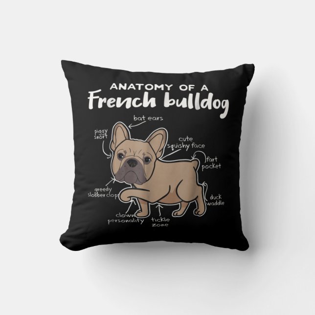 Frenchie Gift | Anatomy Of A French Bulldog Gift Throw Pillow (Front)