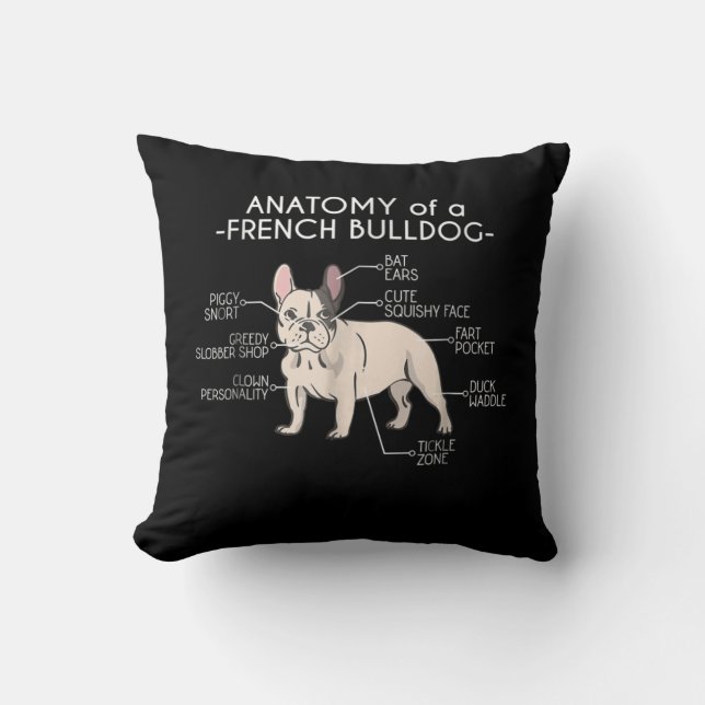 Frenchie Gift | Anatomy Of A French Bulldog Throw Pillow (Front)