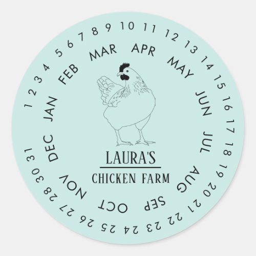 Fresh Eggs Encircled Dates Vintage Chicke Sticker