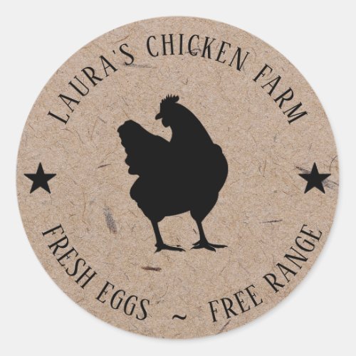 Fresh Eggs Vintage Chicken Farm Cartel Label Mini