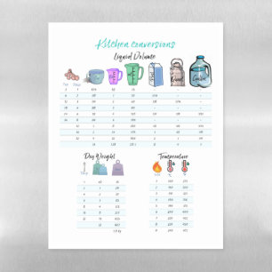 Fridge magnet magnetic dry erase sheet