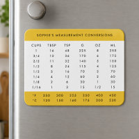 Fridge Magnet | Measurement Conversion Chart