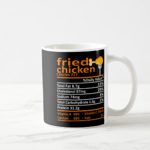 Fried Chicken Nutrition Food Facts Thanksgiving Fu Coffee Mug