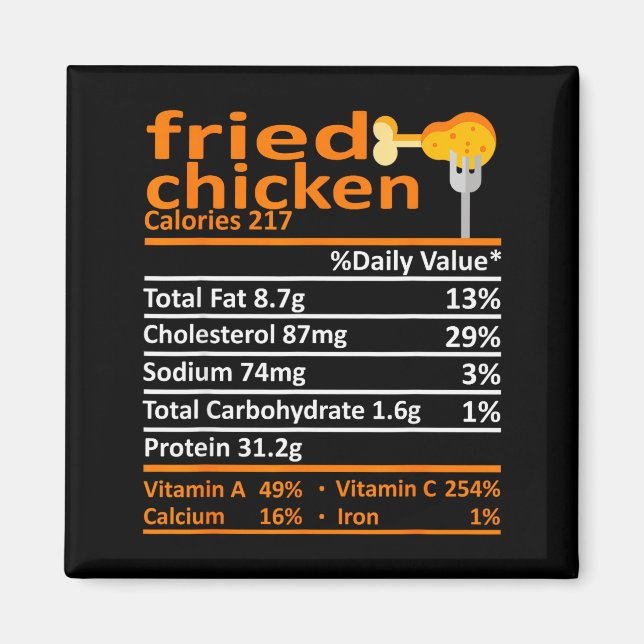 Fried Chicken Nutrition Food Facts Thanksgiving Fu Magnet (Front)