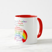 Friendship is the rainbow BFF Saying Design Mug (Front Right)