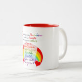 Friendship is the rainbow BFF Saying Design Two-Tone Coffee Mug (Front Right)
