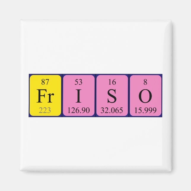 Friso periodic table name magnet (Front)