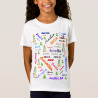 Frog Princess Fairy Tale Word Cloud Name Collage