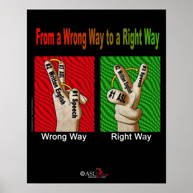 From a Wrong Way to a Right Way Poster (Front)