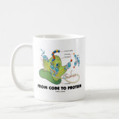 From Code To Protein (Protein Synthesis) Coffee Mug (Left)