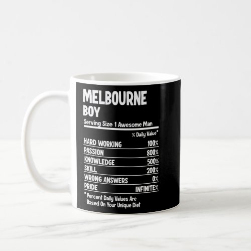 From Melbourne  Coffee Mug