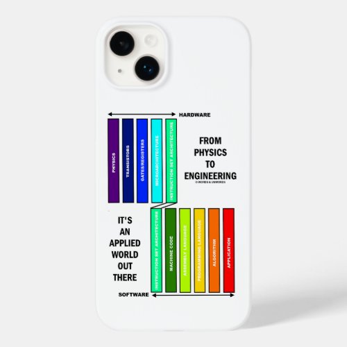 From Physics To Engineering Its An Applied World  Case_Mate iPhone 14 Plus Case