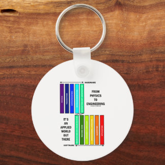 From Physics To Engineering It's An Applied World Keychain