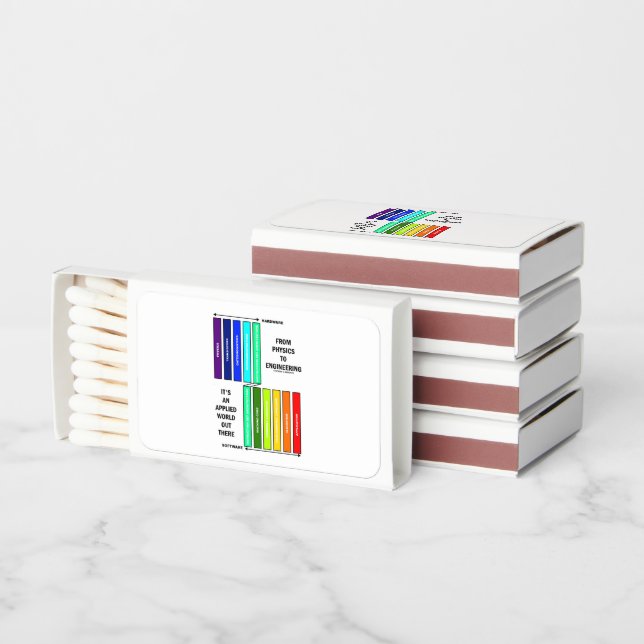 From Physics To Engineering It's An Applied World  Matchboxes (Stacked)