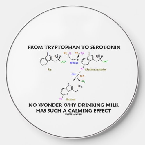 From Tryptophan To Serotonin Milk Calming Effect Wireless Charger