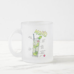 FROSTED STEINS, MUGS - MOJITO RECIPE COCKTAIL ART