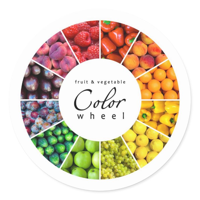 Fruit and vegetable color wheel (12 colors) stickers