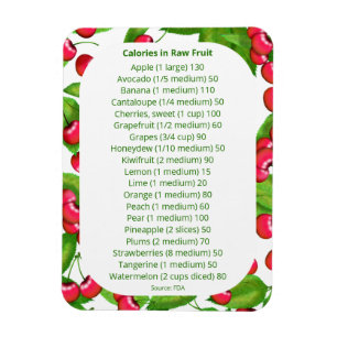 Fruit Calorie List for Weight Watching Magnet