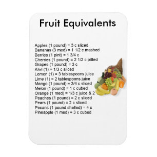 Fruit Equivalents Magnet